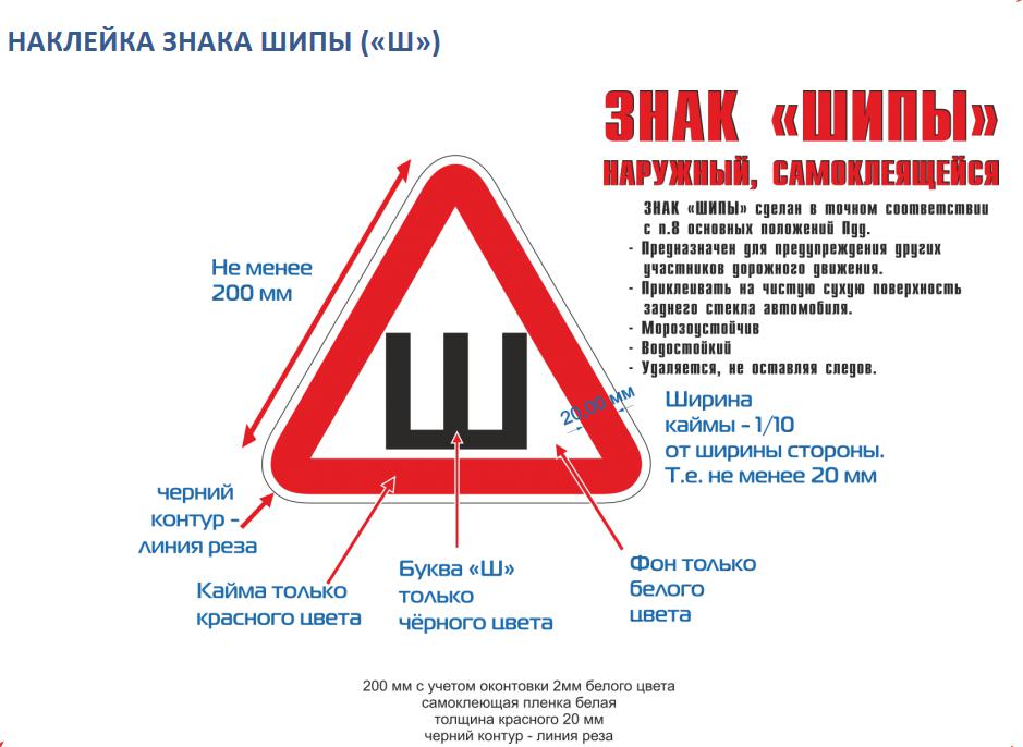 Dimensions des panneaux Pointes selon GOST
