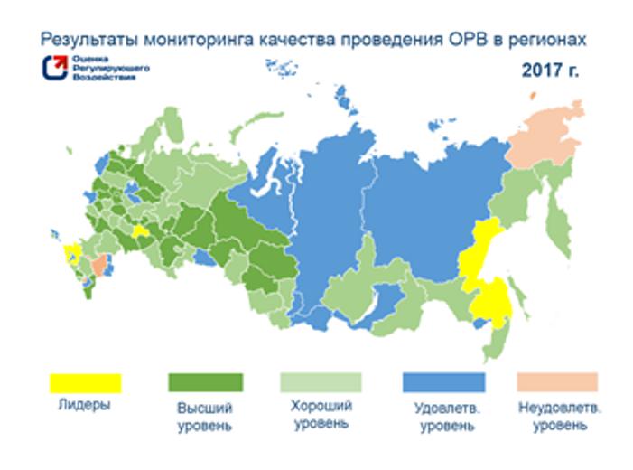 Surveillance des SAO